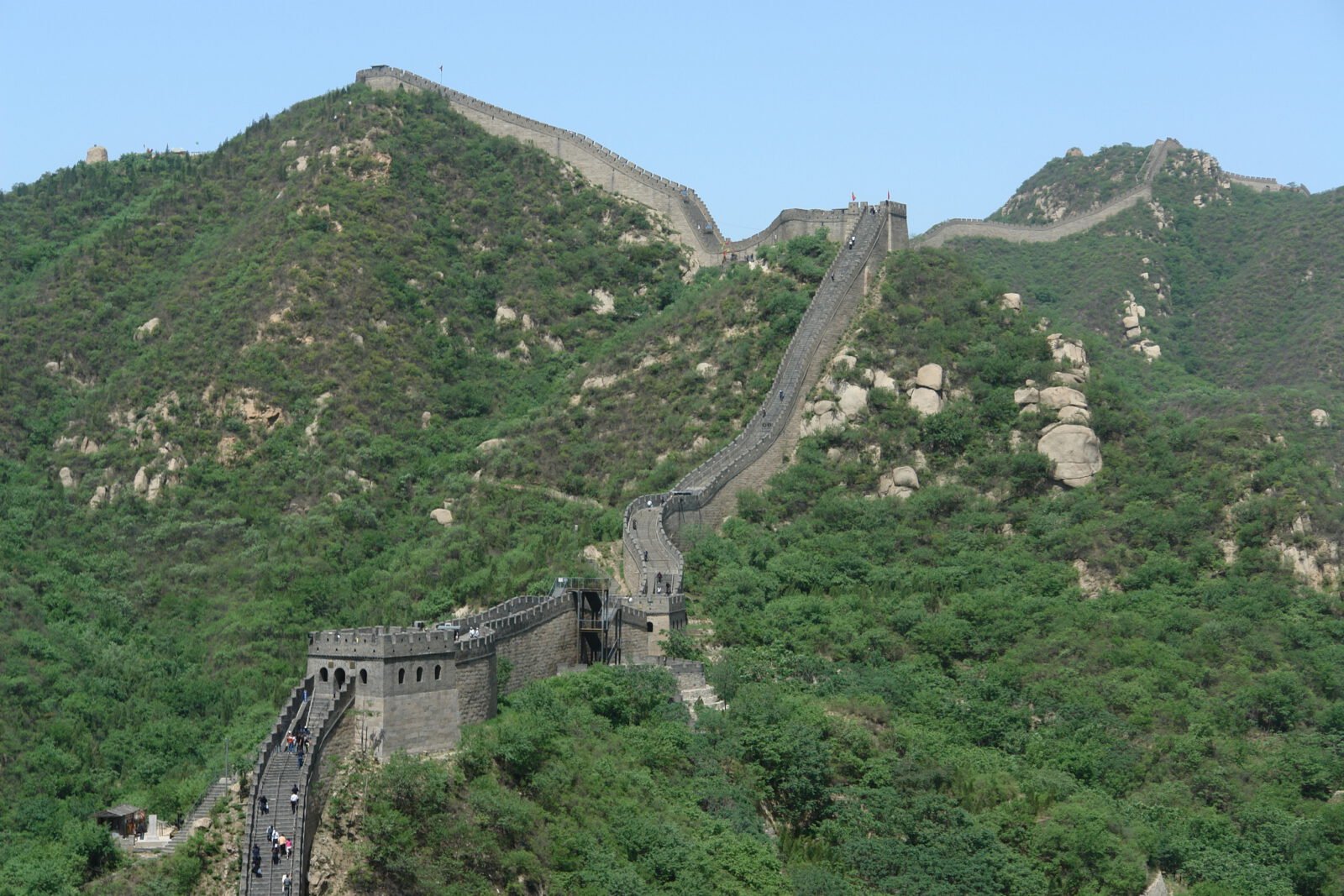china is no thread